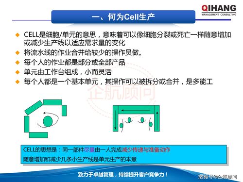 《企航顧問教材 IE工業工程在生產成本管控中的核心應用與管理咨詢實踐》