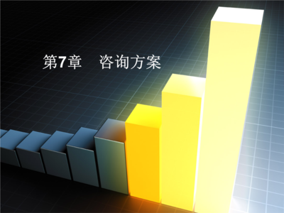 第七章 咨詢方案 企業管理咨詢的核心環節