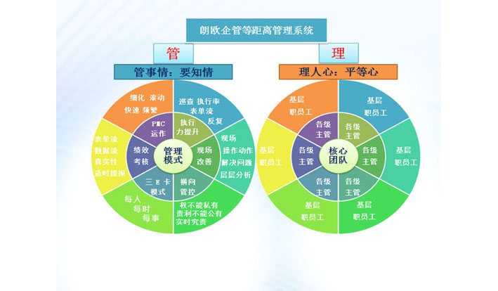 肇慶駐廠咨詢實戰落地方案 解鎖企業精細化管理新高度